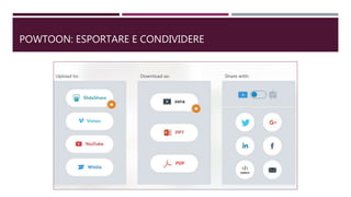 POWTOON: ESPORTARE E CONDIVIDERE
 