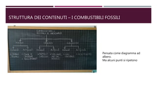STRUTTURA DEI CONTENUTI – I COMBUSTIBILI FOSSILI
Pensata come diagramma ad
albero.
Ma alcuni punti si ripetono
 