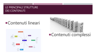 LE PRINCIPALI STRUTTURE
DEI CONTENUTI
Contenuti lineari
Contenuti complessi
 