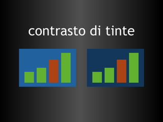 contrasto di tinte 