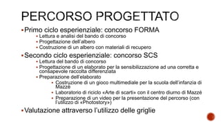 Primo ciclo esperienziale: concorso FORMA
 Lettura e analisi del bando di concorso
 Progettazione dell’albero
 Costruzione di un albero con materiali di recupero
Secondo ciclo esperienziale: concorso SCS
 Lettura del bando di concorso
 Progettazione di un elaborato per la sensibilizzazione ad una corretta e
consapevole raccolta differenziata
 Preparazione dell’elaborato
 Costruzione di un gioco multimediale per la scuola dell’infanzia di
Mazzè
 Laboratorio di riciclo «Arte di scarti» con il centro diurno di Mazzé
 Preparazione di un video per la presentazione del percorso (con
l’utilizzo di «Photostory»)
Valutazione attraverso l’utilizzo delle griglie
 