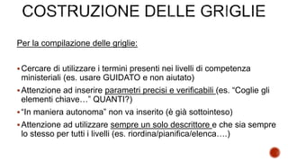 Per la compilazione delle griglie:
Cercare di utilizzare i termini presenti nei livelli di competenza
ministeriali (es. usare GUIDATO e non aiutato)
Attenzione ad inserire parametri precisi e verificabili (es. “Coglie gli
elementi chiave…” QUANTI?)
“In maniera autonoma” non va inserito (è già sottointeso)
Attenzione ad utilizzare sempre un solo descrittore e che sia sempre
lo stesso per tutti i livelli (es. riordina/pianifica/elenca….)
 