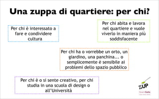 Una zuppa di quartiere: per chi?
                                              Per chi abita e lavora
Per chi è interessato a                       nel quartiere e vuole
  fare e condividere                          viverlo in maniera più
         cultura                                  soddisfacente

                          Per chi ha o vorrebbe un orto, un
                              giardino, una panchina... o
                             semplicemente è sensibile ai
                            problemi dello spazio pubblico

    Per chi è o si sente creativo, per chi
       studia in una scuola di design o
                 all’Università
 