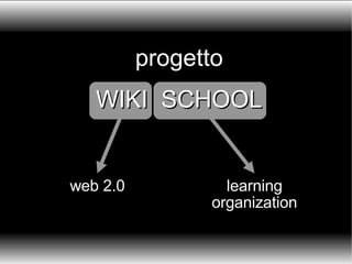 progetto WIKI  SCHOOL web 2.0 learning organization 