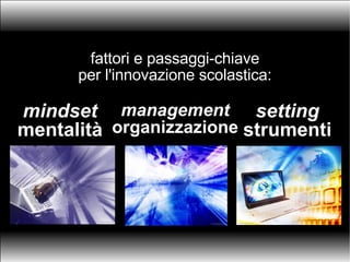 fattori e passaggi-chiave per l'innovazione scolastica: mindset mentalità management organizzazione setting strumenti 