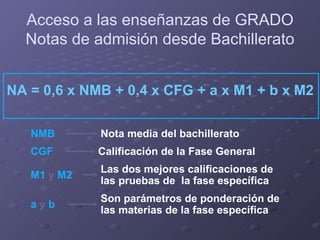 Acceso a las enseñanzas de GRADO
  Notas de admisión desde Bachillerato


NA = 0,6 x NMB + 0,4 x CFG + a x M1 + b x M2

   NMB       Nota media del bachillerato
   CGF       Calificación de la Fase General
             Las dos mejores calificaciones de
   M1 y M2
             las pruebas de la fase específica
             Son parámetros de ponderación de
   ayb
             las materias de la fase específica
 