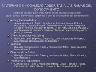 MATERIAS DE MODALIDAD ADSCRITAS A LAS RAMAS DEL
                CONOCIMIENTO
        (materias posibles para presentarse en las pruebas específicas)
  (cada carrera universitaria pertenece a una de estas ramas del conocimiento)
     Artes y Humanidades
         Análisis musical II, Anatomía aplicada, Artes escénicas, Cultura
          audiovisual, Dibujo artístico II, Dibujo técnico II, Diseño, Geografía,
          Griego II, Hª de la música y la danza, Hª del Arte, Latín II, Lenguaje y
          práctica musical, Literatura universal, Técnicas de expresión gráfico-
          plástica, Volumen.
      Ciencias sociales y jurídicas
         Economía de la Empresa, Geografía, Latín II, Literatura Universal,
          Matemáticas aplicadas a las C. Sociales II
      Ciencias
         Biología, Ciencias de la Tierra y medioambientales, Física, Química,
          Matemáticas II
     Ciencias de la Salud
         Biología, Ciencias de la Tierra y medioambientales, Física, Química,
          Matemáticas II
      Ingeniería y Arquitectura
         Ciencias de la Tierra y medioambientales, Dibujo Técnico II, Física,
          Electrotecnia, Matemáticas II, Química, Tecnología Industrial II
 
