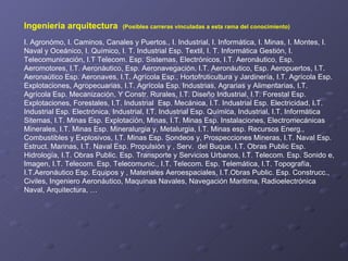 Ingeniería arquitectura        (Posibles carreras vinculadas a esta rama del conocimiento)

I. Agronómo, I. Caminos, Canales y Puertos., I. Industrial, I. Informática, I. Minas, I. Montes, I.
Naval y Oceánico, I. Químico, I. T. Industrial Esp. Textil, I. T. Informática Gestión, I.
Telecomunicación, I.T Telecom. Esp. Sistemas, Electrónicos, I.T. Aeronáutico, Esp.
Aeromotores, I.T. Aeronáutico, Esp. Aeronavegación, I.T. Aeronáutico, Esp. Aeropuertos, I.T.
Aeronaútico Esp. Aeronaves, I.T. Agrícola Esp., Hortofruticultura y Jardinería, I.T. Agrícola Esp.
Explotaciones, Agropecuarias, I.T. Agrícola Esp. Industrias, Agrarias y Alimentarias, I.T.
Agrícola Esp. Mecanización, Y Constr. Rurales, I.T. Diseño Industrial, I.T. Forestal Esp.
Explotaciones, Forestales, I.T. Industrial Esp. Mecánica, I.T. Industrial Esp. Electricidad, I.T.
Industrial Esp. Electrónica, Industrial, I.T. Industrial Esp. Química, Industrial, I.T. Informática
Sitemas, I.T. Minas Esp. Explotación, Minas, I.T. Minas Esp. Instalaciones, Electromecánicas
Minerales, I.T. Minas Esp. Mineralurgia y, Metalurgia, I.T. Minas esp. Recursos Energ.,
Combustibles y Explosivos, I.T. Minas Esp. Sondeos y, Prospecciones Mineras, I.T. Naval Esp.
Estruct. Marinas, I.T. Naval Esp. Propulsión y , Serv. del Buque, I.T. Obras Public Esp.
Hidrología, I.T. Obras Public. Esp. Transporte y Servicios Urbanos, I.T. Telecom. Esp. Sonido e,
Imagen, I.T. Telecom. Esp. Telecomunic., I.T. Telecom. Esp. Telemática, I.T. Topografía,
I.T.Aeronáutico Esp. Equipos y , Materiales Aeroespaciales, I.T.Obras Public. Esp. Construcc.,
Civiles, Ingeniero Aeronáutico, Maquinas Navales, Navegación Maritima, Radioelectrónica
Naval, Arquitectura, …
 