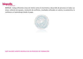 BIOPOLIS trabaja diferentes áreas de interés como el crecimiento y desarrollo de personas en todas sus
áreas, cohesión de equipos, resolución de conflictos, resultados enfocados en valores, la autoestima, la
confianza y el aprendizaje desde el juego.
QUÉ VALORES APORTA BIOPOLIS EN UN PROCESO DE FORMACIÓN
 