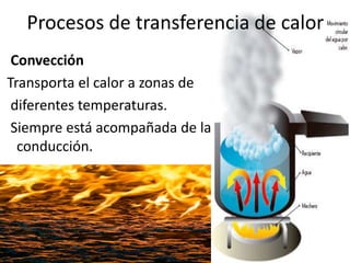 Procesos de transferencia de calor
 Convección
Transporta el calor a zonas de
 diferentes temperaturas.
 Siempre está acompañada de la
  conducción.
 