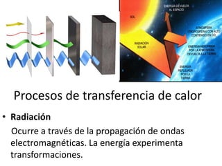 Procesos de transferencia de calor
• Radiación
  Ocurre a través de la propagación de ondas
  electromagnéticas. La energía experimenta
  transformaciones.
 