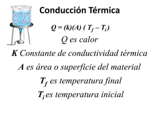 Conducción Térmica
          Q = (k)(A) ( Tf – Ti )
             Q es calor
K Constante de conductividad térmica
 A es área o superficie del material
       Tf es temperatura final
      Ti es temperatura inicial
 