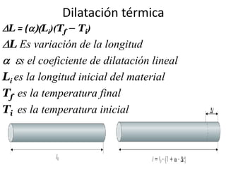 Dilatación térmica
 L=(     Li)(Tf – Ti)
 L Es variación de la longitud
    s el coeficiente de dilatación lineal
Li es la longitud inicial del material
Tf es la temperatura final
Ti es la temperatura inicial
 