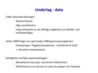 CANs skolundersökningar:
Representativa
Hög svarsfrekvens
Lång erfarenhet av att tillfråga ungdomar om alkohol- och
narkotikafrågor
Sedan 2000 frågor om spel (sedan 2004 gymnasieungdomar)
Förändringar i frågekonstruktionen - framförallt år 2012
=> försvårar trendanalyser
Svårigheter att följa spelutvecklingen:
Aktualiteten (nya spel, nya former tillkommer)
Definitionerna av vad som är spel om pengar mer flytande
Underlag - data
 