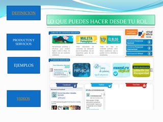 LO QUE PUEDES HACER DESDE TU ROL
DEFINICION
EJEMPLOS
PRODUCTOS Y
SERVICIOS
VIDEOS
 