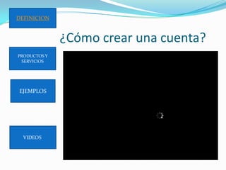 ¿Cómo crear una cuenta?
DEFINICION
EJEMPLOS
PRODUCTOS Y
SERVICIOS
VIDEOS
 