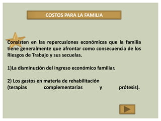 COSTOS PARA LA FAMILIA




Consisten en las repercusiones económicas que la familia
tiene generalmente que afrontar como consecuencia de los
Riesgos de Trabajo y sus secuelas.

1)La disminución del ingreso económico familiar.

2) Los gastos en materia de rehabilitación
(terapias        complementarias           y       prótesis).
 