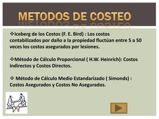Iceberg de los Costos (F. E. Bird) : Los costos
contabilizados por daño a la propiedad fluctúan entre 5 a 50
veces los costos asegurados por lesiones.

Método de Cálculo Proporcional ( H.W. Heinrich): Costos
indirectos y Costos Directos.

 Método de Cálculo Medio Estandarizado ( Simonds) :
Costos Asegurados y Costos No Asegurados.
 