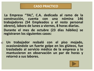 CASO PRACTICO

     La Empresa “TAL”, C.A. dedicada al ramo de la
     construcción, cuenta con una nómina 146
     trabajadores (54 Empleados y el resto personal
     obrero), labora de lunes a viernes, 8 horas diarias.
     Durante el mes de octubre (23 días hábiles) se
     registraron los siguientes casos:

a)    Un trabajador resbaló con el piso mojado,
      ocasionándole un fuerte golpe en los glúteos, fue
      trasladado al servicio médico de la empresa y lo
      mantuvieron en observación un par de horas y
      retornó a sus labores.
 