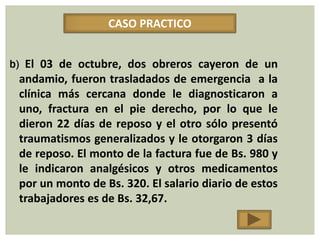 CASO PRACTICO


b) El 03 de octubre, dos obreros cayeron de un
 andamio, fueron trasladados de emergencia a la
 clínica más cercana donde le diagnosticaron a
 uno, fractura en el pie derecho, por lo que le
 dieron 22 días de reposo y el otro sólo presentó
 traumatismos generalizados y le otorgaron 3 días
 de reposo. El monto de la factura fue de Bs. 980 y
 le indicaron analgésicos y otros medicamentos
 por un monto de Bs. 320. El salario diario de estos
 trabajadores es de Bs. 32,67.
 