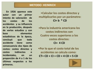 METODO HEINRICH

    En 1926 aparece este
autor con un primer
                               •Calcular los costos directos y
intento de valoración de      multiplicarlos por un parámetro:
los    costos     de    los              CI= b * CD
accidentes y su influencia
en la producción, después     •Para la industria americana los
de varios estudios y con
                                   costos indirectos son
base             elementos
estadísticos de la época,      Cuatro veces superiores a los
concluyó      que     todo            costos directos:
accidente tiene como                      CI= 4 CD
consecuencia dos tipos de
costos: costos directos y     •Por lo que el costo total de los
costos     indirectos     o     accidentes se calcula como:
incidentales,     en    un     CT= CD + CI = CD + 4 CD = 5 CD
proporción de 4 a 1 de los
últimos respectos a los
primeros.
 
