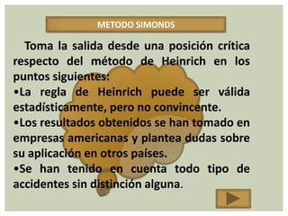 METODO SIMONDS

  Toma la salida desde una posición crítica
respecto del método de Heinrich en los
puntos siguientes:
•La regla de Heinrich puede ser válida
estadísticamente, pero no convincente.
•Los resultados obtenidos se han tomado en
empresas americanas y plantea dudas sobre
su aplicación en otros países.
•Se han tenido en cuenta todo tipo de
accidentes sin distinción alguna.
 