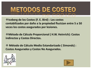 Iceberg de los Costos (F. E. Bird) : Los costos
contabilizados por daño a la propiedad fluctúan entre 5 a 50
veces los costos asegurados por lesiones.

Método de Cálculo Proporcional ( H.W. Heinrich): Costos
indirectos y Costos Directos.

 Método de Cálculo Medio Estandarizado ( Simonds) :
Costos Asegurados y Costos No Asegurados.
 