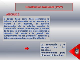Constitución Nacional (1999)

  ATÍCULO 3
El Estado tiene como fines esenciales la
defensa y el desarrollo de la persona y el
respeto   a    su  dignidad,   el   ejercicio
democrático de la voluntad popular, la
construcción de una sociedad justa y amante
de la paz, la promoción de la prosperidad y
bienestar del pueblo y la garantía del
cumplimiento de los principios, derechos y
deberes consagrados en esta Constitución.


                                    La educación y el
                                    trabajo     son     los
                                    procesos
                                    fundamentales para
                                    alcanzar dichos fines.
 