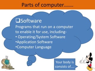 Parts of computer…….
Your body is
consists of….
Software
Programs that run on a computer
to enable it for use, including-
• Operating/System Software
•Application Software
•Computer Language
 
