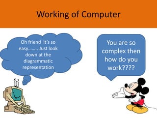 Working of Computer
You are so
complex then
how do you
work????
Oh friend it’s so
easy…….. Just look
down at the
diagrammatic
representation
 