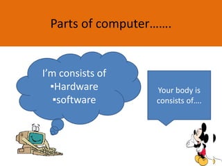 Parts of computer…….
Your body is
consists of….
I’m consists of
▪Hardware
▪software
 