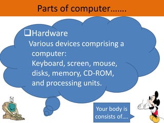 Parts of computer…….
Your body is
consists of….
Hardware
Various devices comprising a
computer:
Keyboard, screen, mouse,
disks, memory, CD-ROM,
and processing units.
 