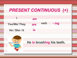 PRESENT CONTINUOUS (+)
I
You/We/ They
He / She / It
am
are
is
verb - ing
He is brushing his teeth.
 