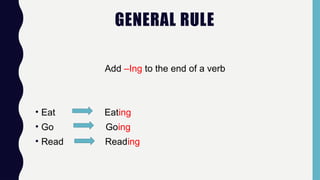 Present continous Rules with examples .pptx