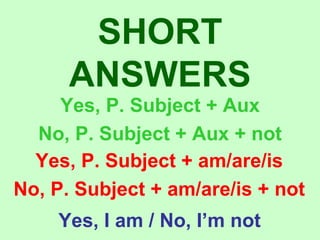 SHORT ANSWERS Yes, P. Subject + Aux No, P. Subject + Aux + not Yes, P. Subject + am/are/is No, P. Subject + am/are/is + not Yes, I am / No, I’m not 
