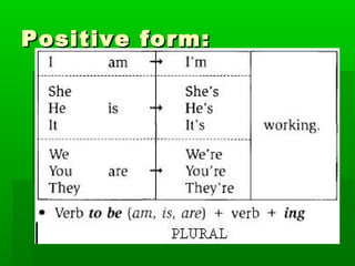 Positive form:Positive form: