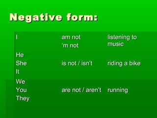 Negative form:Negative form:
II am notam not
‘‘m notm not
listening tolistening to
musicmusic
HeHe
SheShe
ItIt
is not / isn’tis not / isn’t riding a bikeriding a bike
WeWe
YouYou
TheyThey
are not / aren’tare not / aren’t runningrunning