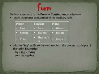 FormTo form a sentence in the Present Continuous, you have to:
• know the proper conjugation of the auxiliary verb .
Person Singular Plural
• First • I am • We are
• Second • You are • You are
• Third
• He/she/it
is
• They are
• add the "ing" suffix to the verb (to form the present participle of
the verb). Examples:
try + ing = trying
go + ing = going
 