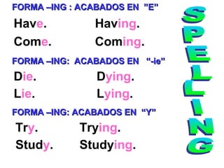 FORMA –ING : ACABADOS EN ”E”FORMA –ING : ACABADOS EN ”E”
Have. Having.
Come. Coming.
FORMA –ING: ACABADOS EN “-ie”FORMA –ING: ACABADOS EN “-ie”
Die. Dying.
Lie. Lying.
FORMA –ING: ACABADOS EN “Y”FORMA –ING: ACABADOS EN “Y”
Try. Trying.
Study. Studying.
 