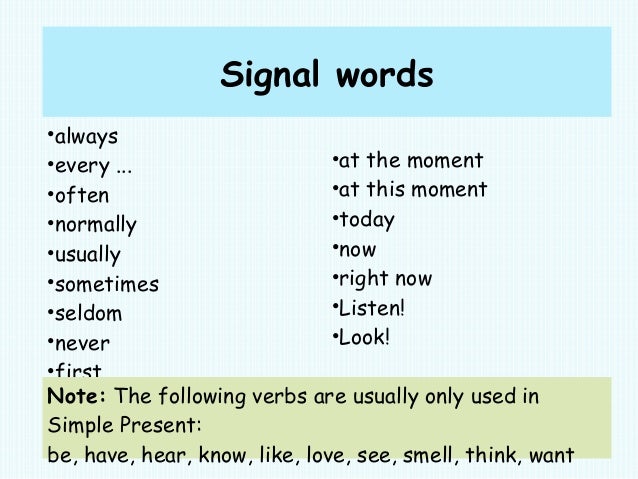 Saw в past continuous. Signal Words present simple present Continuous. Present Continuous Signal Words. Слова сигналы present Continuous. Сигналы pres cont.