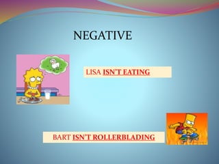 NEGATIVE 
LISA ISN’T EATING 
BART ISN’T ROLLERBLADING 
 