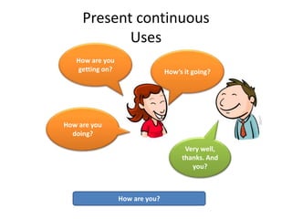 Present continuous
Uses
How are you?
How’s it going?
Very well,
thanks. And
you?
How are you
getting on?
How are you
doing?
 