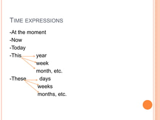 TIME EXPRESSIONS
-At the moment
-Now
-Today
-This year
week
month, etc.
-These days
weeks
months, etc.
 