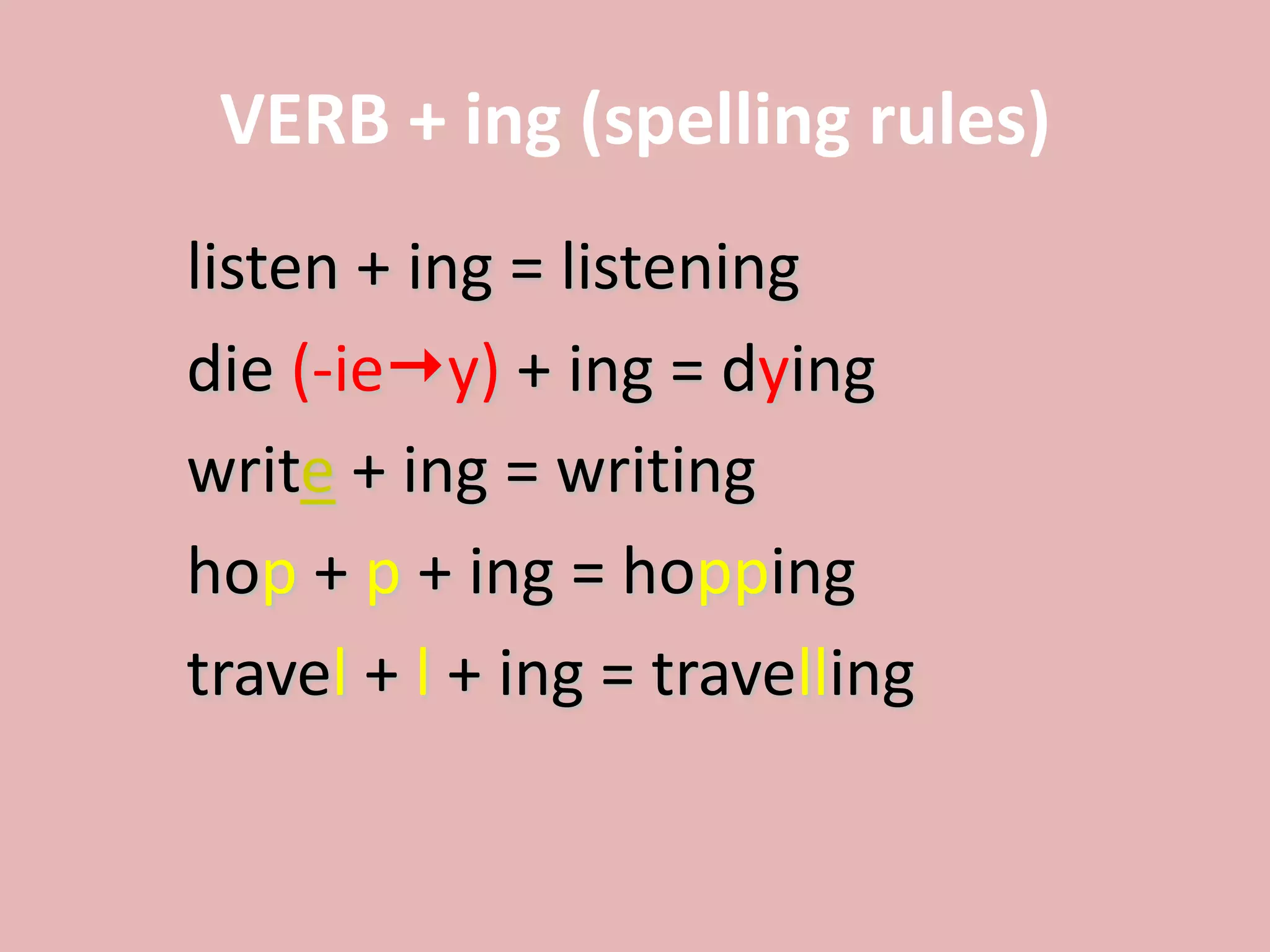 VERB + ing (spelling rules)
listen + ing = listening
die (-iey) + ing = dying
write + ing = writing
hop + p + ing = hopping
travel + l + ing = travelling
 