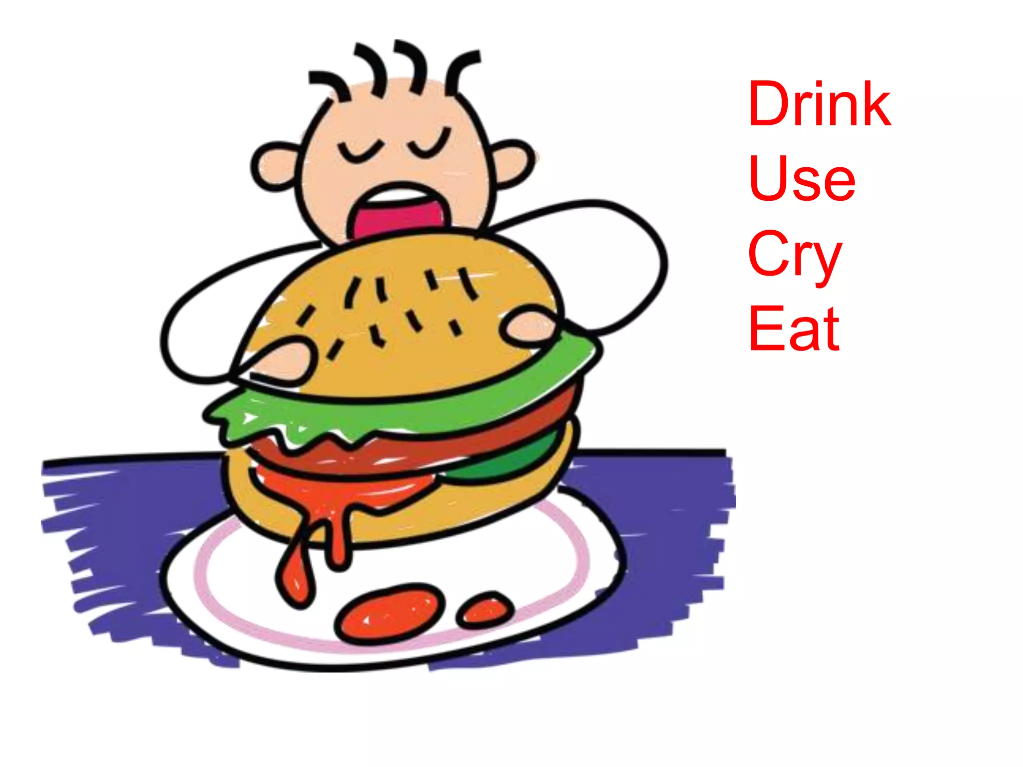 Drink
Use
Cry
Eat