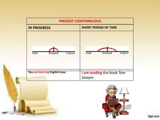 IN PROGRESS SHORT PERIOD OF TIME
PRESENT CONTININUOUS
You are learning English now. I am reading the book Tom
Sawyer.