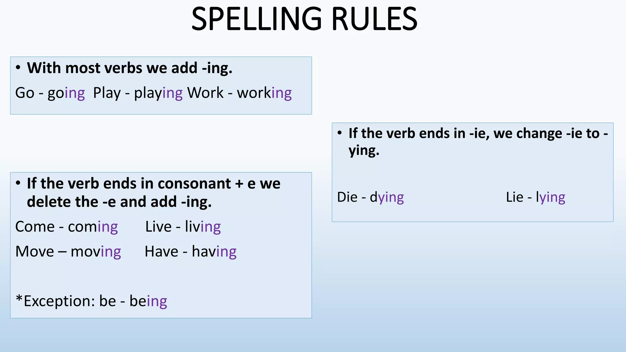 SPELLING RULES
• With most verbs we add -ing.
Go - going Play - playing Work - working
• If the verb ends in consonant + e we
delete the -e and add -ing.
Come - coming Live - living
Move – moving Have - having
*Exception: be - being
• If the verb ends in -ie, we change -ie to -
ying.
Die - dying Lie - lying
 