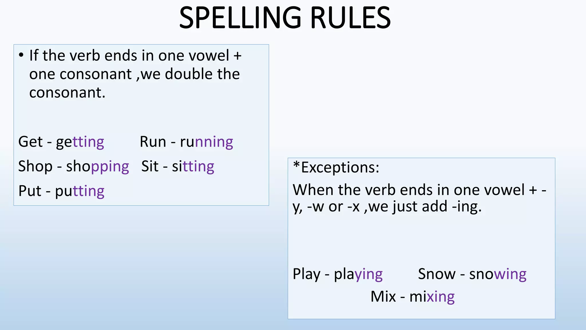 • If the verb ends in one vowel +
one consonant ,we double the
consonant.
Get - getting Run - running
Shop - shopping Sit - sitting
Put - putting
SPELLING RULES
*Exceptions:
When the verb ends in one vowel + -
y, -w or -x ,we just add -ing.
Play - playing Snow - snowing
Mix - mixing
 