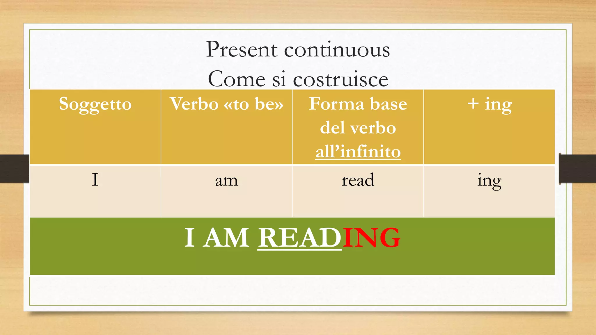 Present continuous | PPTX
