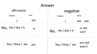 Presentcontinuous | PPT